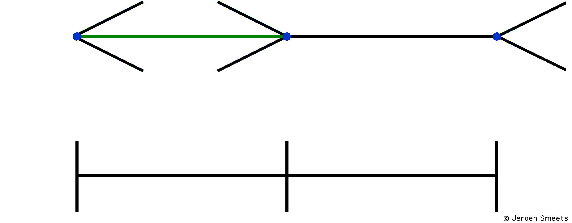 Brentano illusion